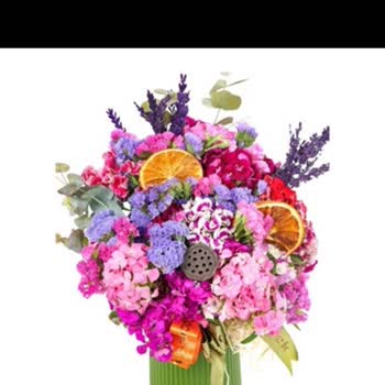 Sipariş Edilen Çiçek Aranjmanı Görselle Uyuşmadığı İçin Tam İade Talebi