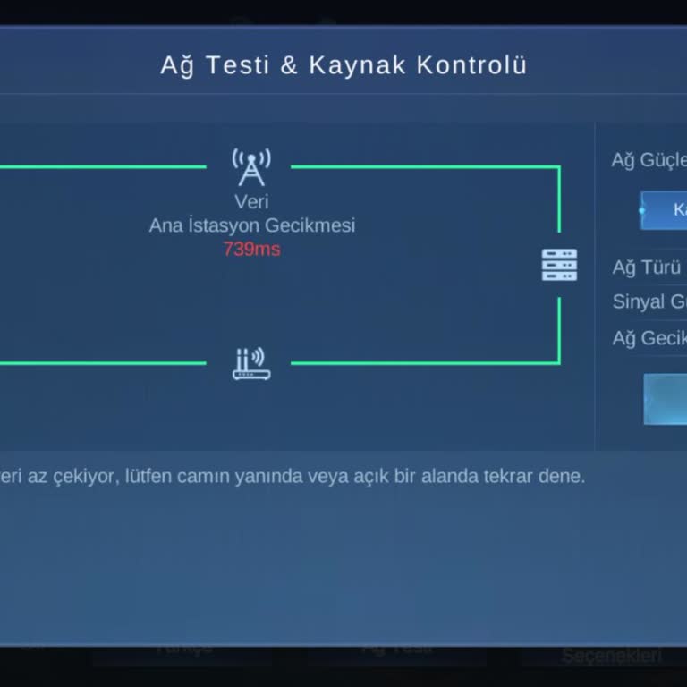 Kartepe'de Vodafone İnternet Kesintileri Ve Çözüm Beklentisi