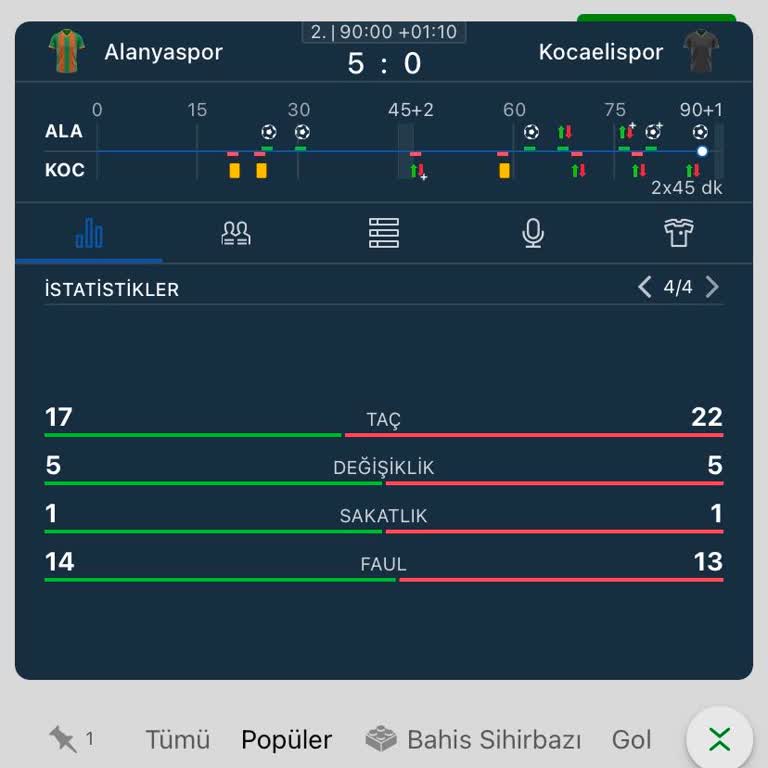 Bets10’da İstatistik Çelişkisi Nedeniyle Haksız Kaybedilen Bahisler Ve İade Talebi
