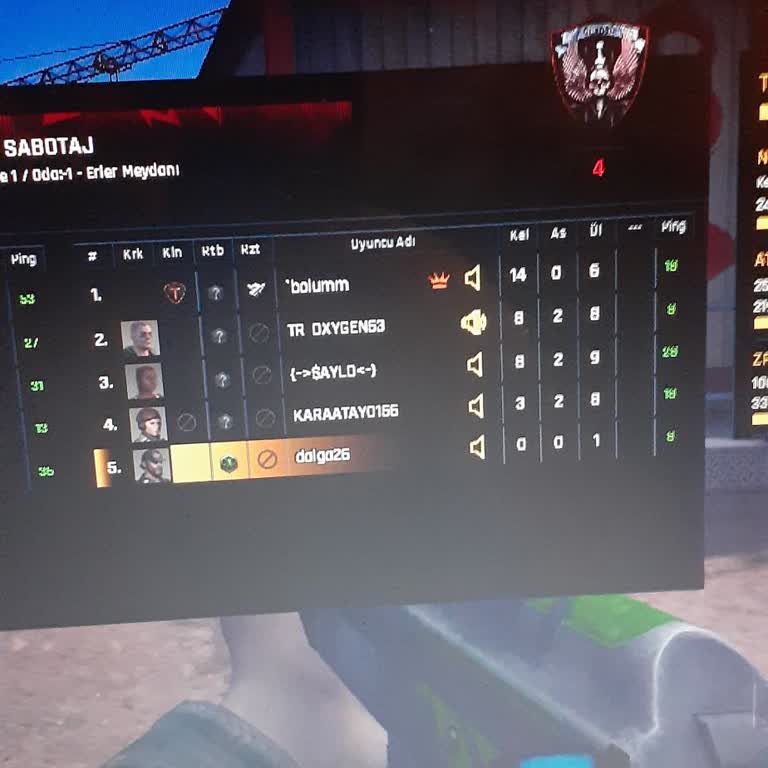 Zula Oyununda Aileme Ve Bana Hakaret Ve Tehdit Eden 4 Hesabın Kalıcı Banı