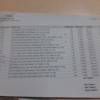 Eksik Koli Ve Bayram Hazırlıklarımın Boşa Gittiği Sürat Kargo Şikayetim