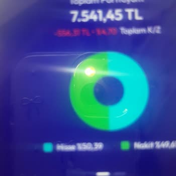 İş Bankası Mobil Uygulamasında Portföy Değeri Eksik Görüntüleniyor