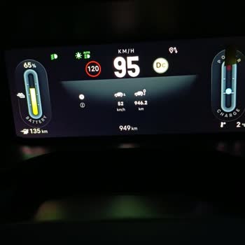 Fiat Grande Panda La Prima’da Satışta Vaat Edilen 320 Km Menzil Gerçek Kullanımda Karşılanmadı