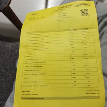 Yanlış Ürün Teslimi Ve Destek Yanıtı Yok: 1072 TL İade Talebi