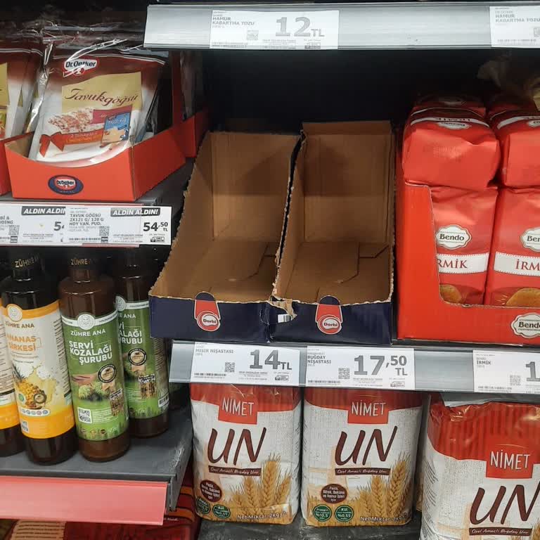 A101 Şubesinde Çalışanın Zorlayıcı Ücret Talebi Ve Müşteri Hak İhlali