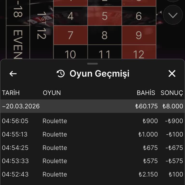 GrandPashaBet’te Bonus Sonrası Haksız Çevrim Şartları Ve 3700 TL Para Çekme İptali