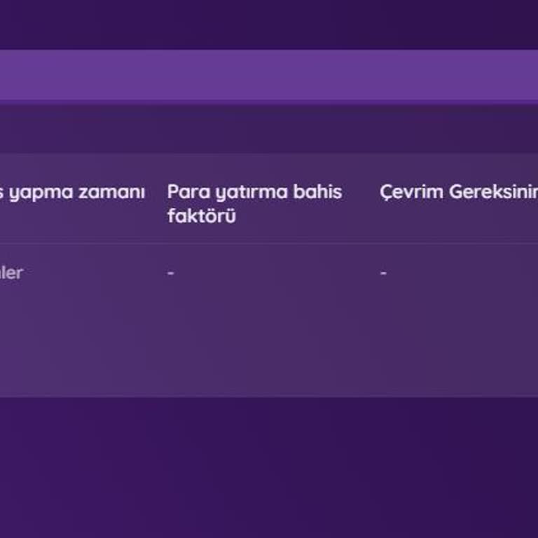 Spor Bölümünde Kısıtlandığım İçin Bayram Freebeti Kullanamıyorum