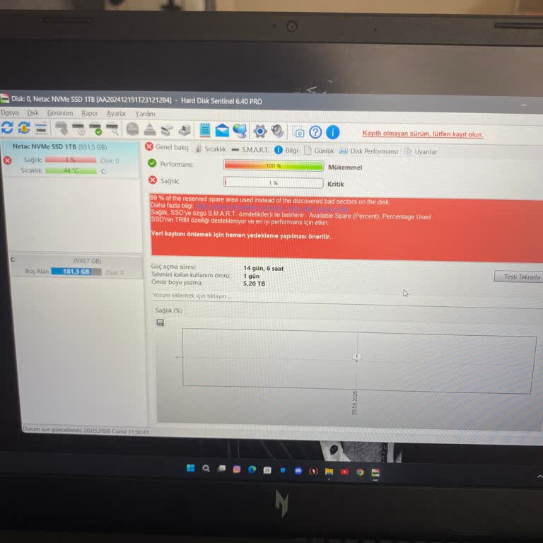 Acer Nitro V15 SSD Patlaması Ve Siyah Ekran Hatası İçin Garanti Talebi