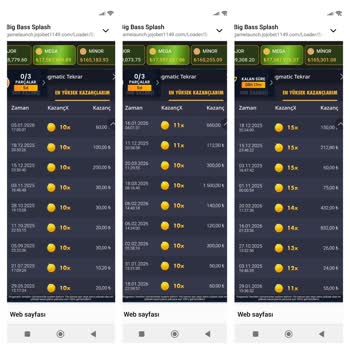 Jojobet’te Sürekli Düşük Ödemeler Ve Haksız Kayıplar
