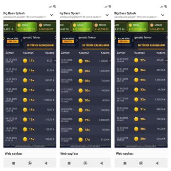 Jojobet’te Sürekli Düşük Ödemeler Ve Haksız Kayıplar
