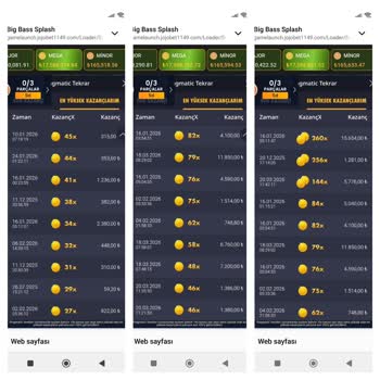Jojobet’te Sürekli Düşük Ödemeler Ve Haksız Kayıplar
