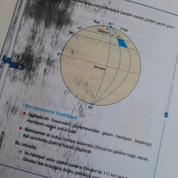 Yanlış Baskı Kitabım İçin İade Talebim Beklemede Ve Müşteri Hizmetinden Cevap Yok