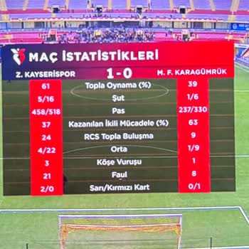 Bets10 Taraf Kart Bahsinde Kazancım Neden Ödenmedi?