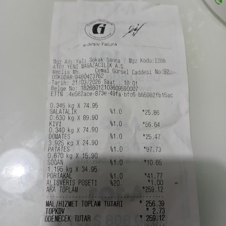 Fiyat Etiketi Ve Kasadaki Fiyatlar Arasındaki Uyuşmazlık Ve Personelin Umursamaz Tutumu