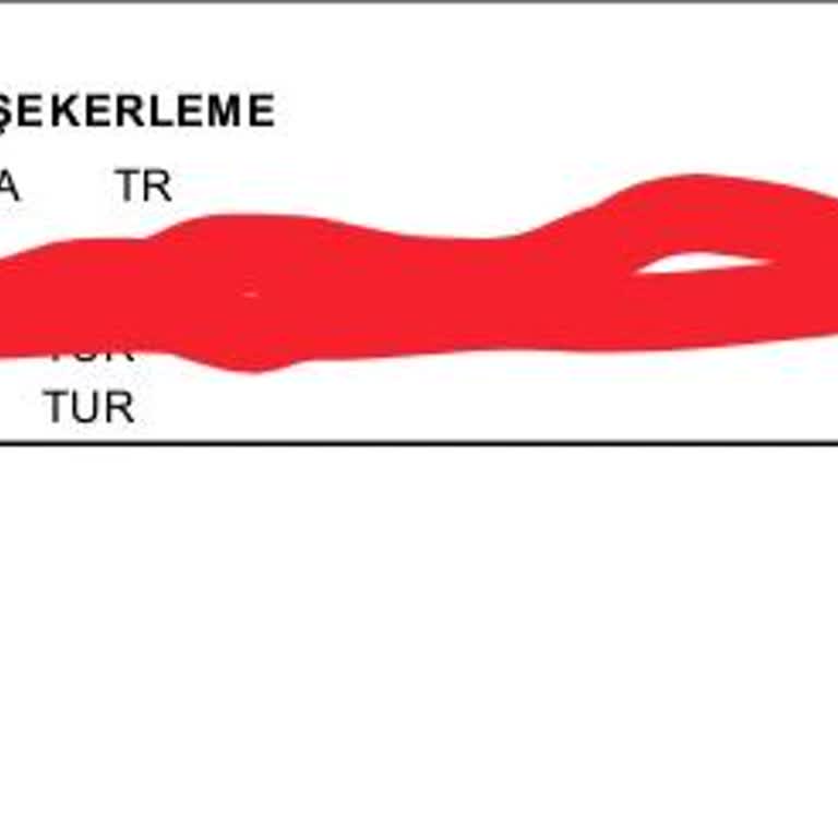 Denizbank Bonus Kredi Kartı Açıklanmayan Aylık Kesintiler Ve İade Talebi