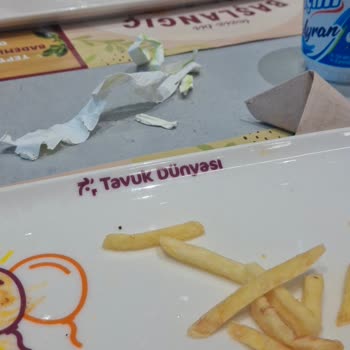 Yanlış Sipariş Uzun Bekleme Ve Kaba Personel