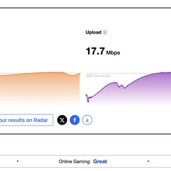 Yurt Dışı Çıkışlarında Yüksek Ping Ve Jitter Nedeniyle Kalite Düşüşü