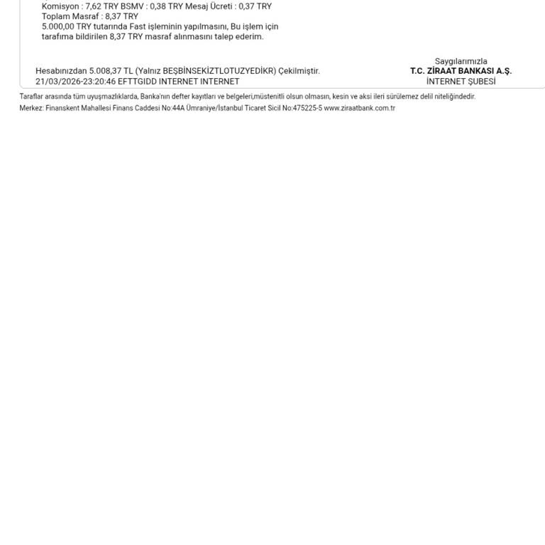 Hızlı Havale İle 10.000 TL Yatırma Sorunu Ve İade Talebi