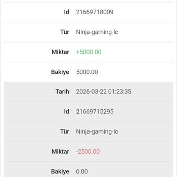 Onwin Bahis Çekim Taleplerinin Haksız Reddedilmesi Ve Hesap Bakiyesinin Sıfırlanması