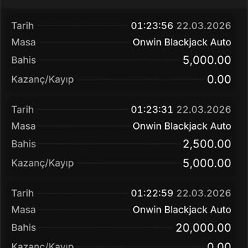 Onwin Bahis Çekim Taleplerinin Haksız Reddedilmesi Ve Hesap Bakiyesinin Sıfırlanması