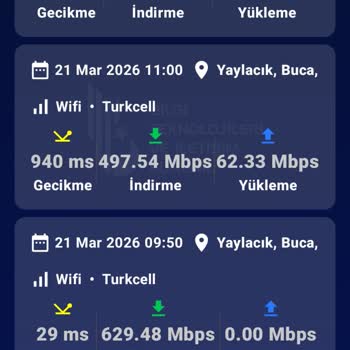 Sürekli Kopan Ve Yavaşlayan Superonline İnterneti İçin Kalıcı Çözüm İstiyorum