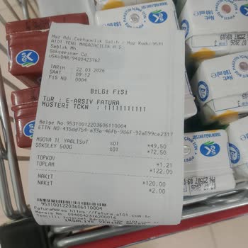 A101 Mağazasında Etiket Ve Kasadaki Fiyat Farkı, Kaba İade Deneyimi