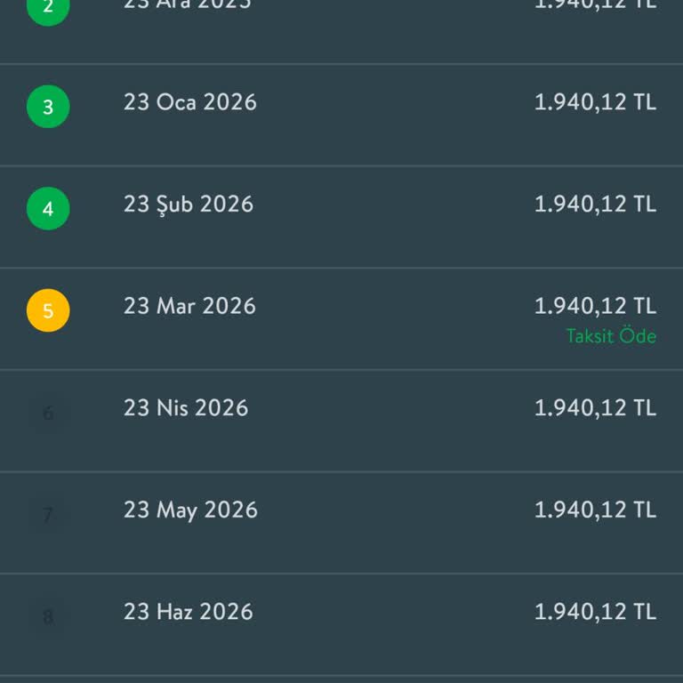 Kredi Blokesi Açıklanmazken Ayda Sürekli Gecikme Bildirimi Alıyorum