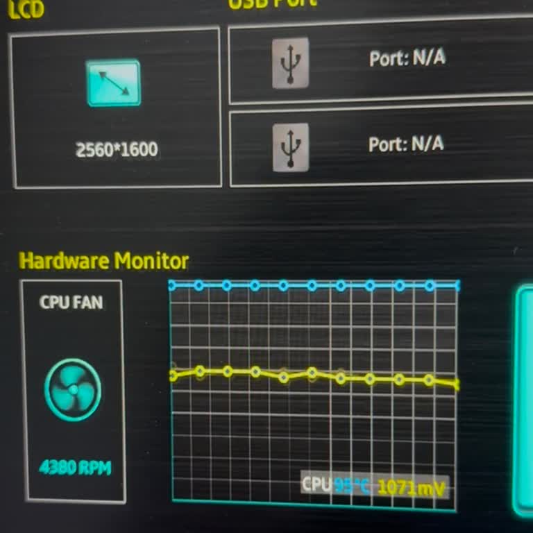 Asus Laptop Se Calienta a 95°C y Servicio No Autorizado Interviene