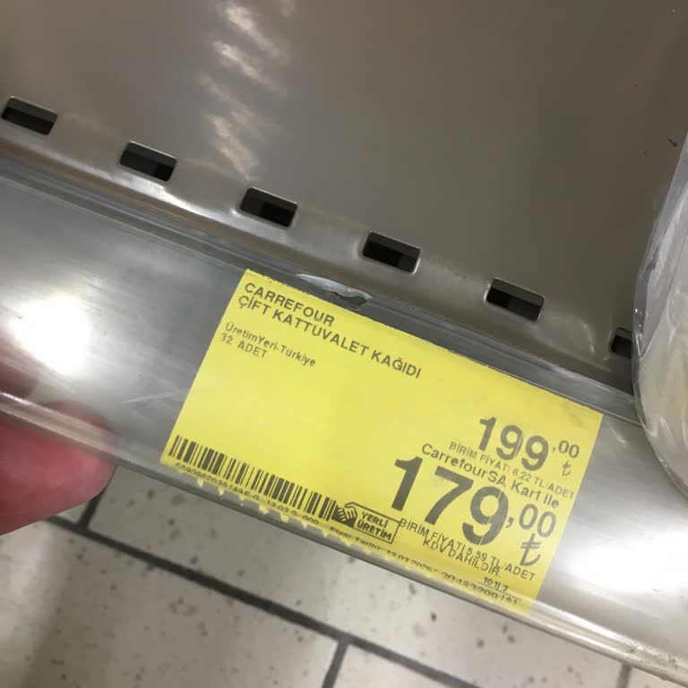 Etiket Fiyatı İle Kasadaki Fiyatın Uyuşmaması