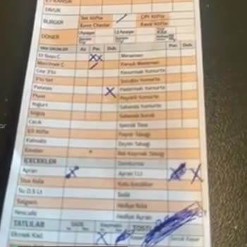 Kayseri Köfteci Yusuf Ciddiyetsiz Çalışanları