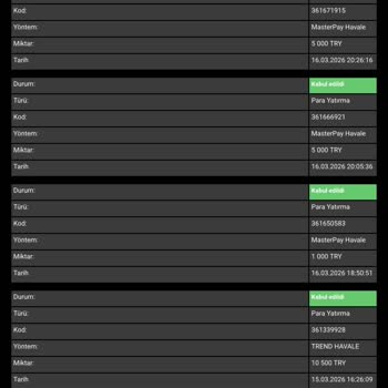 Cratos Royal Bet Yüksek Kayıplara Rağmen Bonus Alamamak