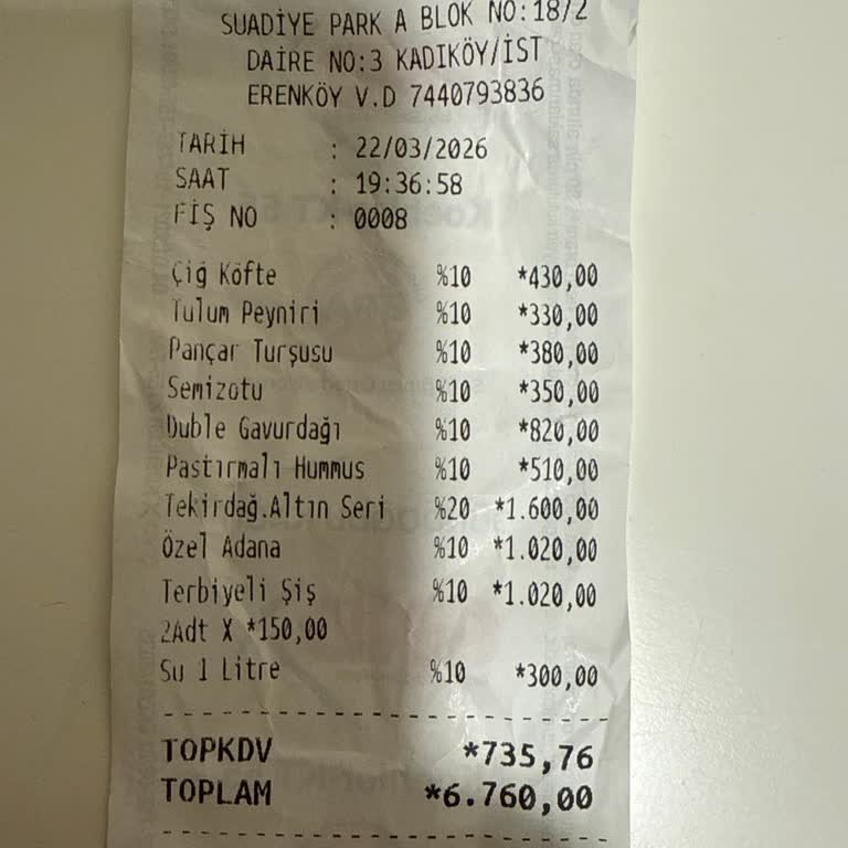 Tike Suadiye Şubesinde ZUBİZU İptali Nedeniyle Mağduriyet