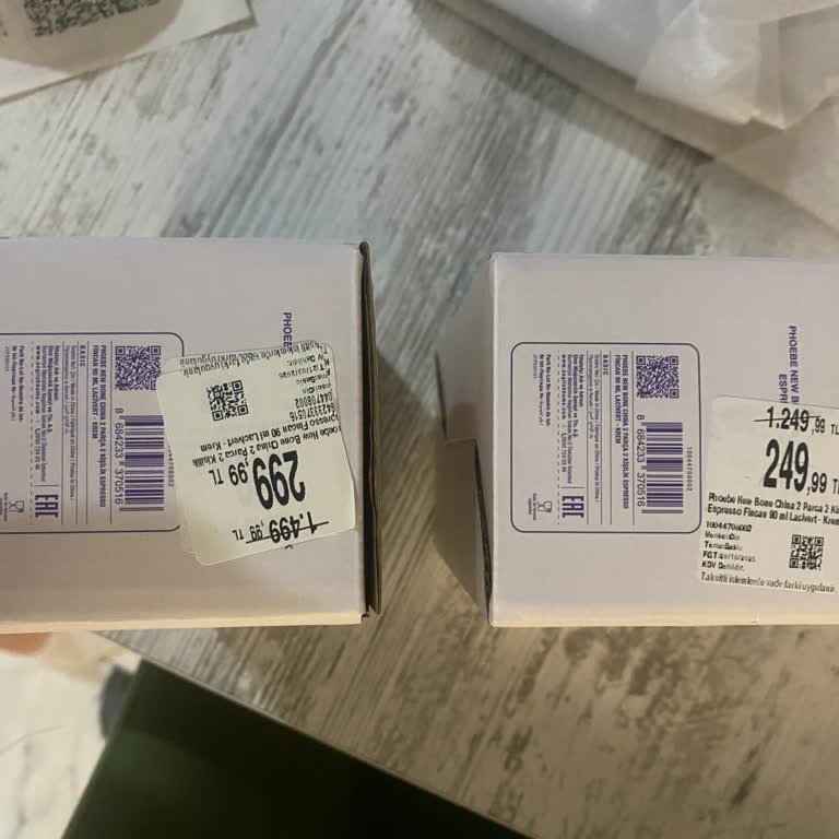 Fiyat Etiketi Çelişkisi Ve Müşteri Hakları İhlali