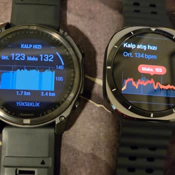 Garmin Fenix 8 Kalp Atış Hızı Ölçüm Hatası Ve İade İsteği