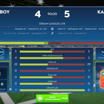 Satın Alma Sonrası Kazanmak İmkânsız Hale Geliyor Ve XP Düşüyor