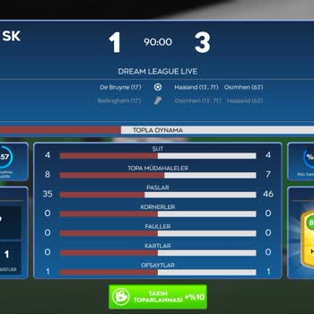 Satın Alma Sonrası Kazanmak İmkânsız Hale Geliyor Ve XP Düşüyor