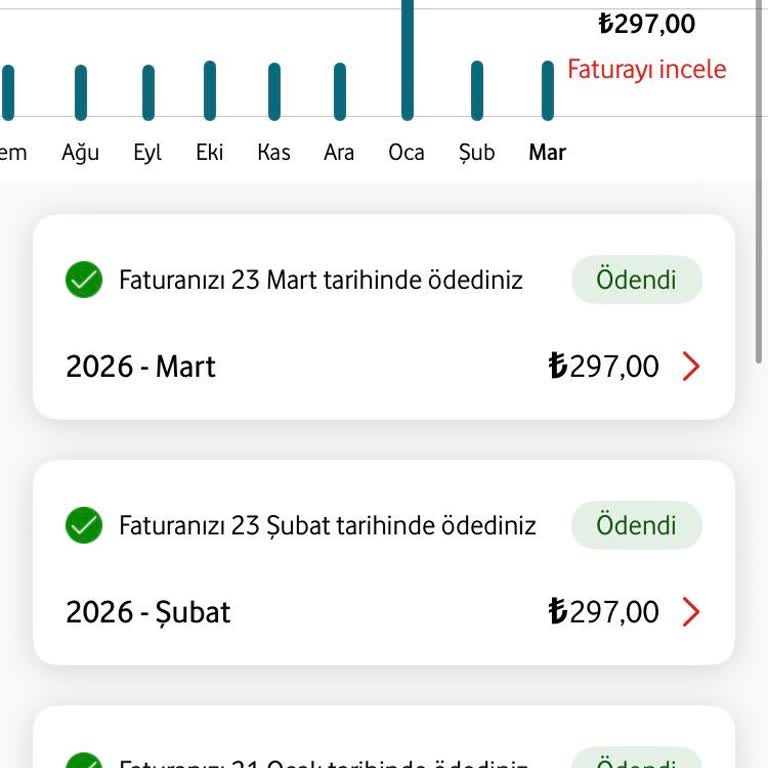 Vodafone'da Kullanmadığım Yurt Dışı Paketi Ücreti Geri Ödenmedi