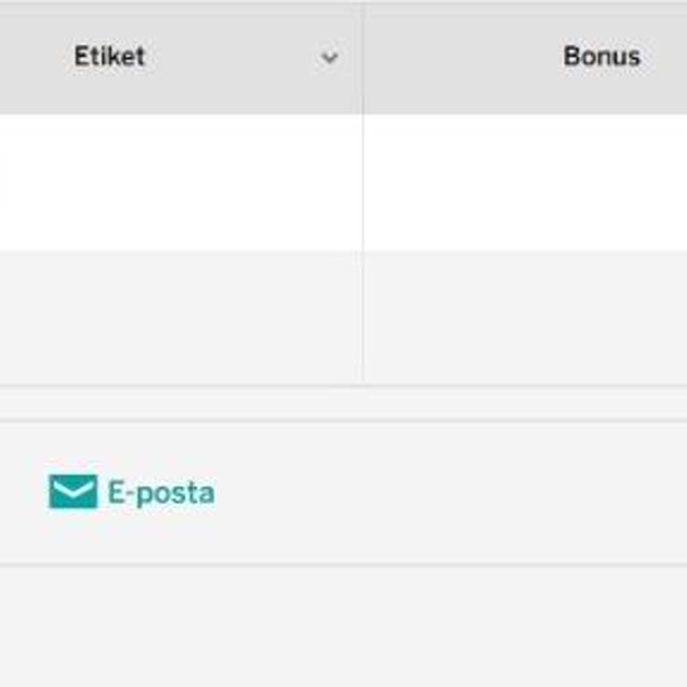 Wish Rent A Car’dan 5.000 TL Depozito İadesi Alınamadı