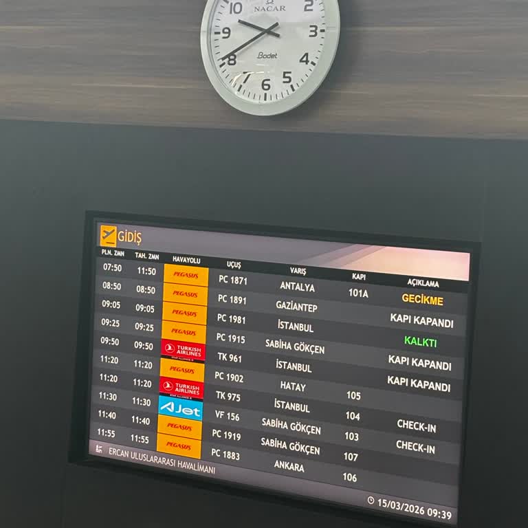 Uçuş Gecikmesi, Bilgilendirme Eksikliği Ve Müşteri Hizmetleri İhmaline Karşı Tazminat Talebi