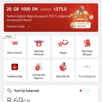 750 TL Migros Hediye Çeki Alınamadı Ve Çözüm Sunulmadı