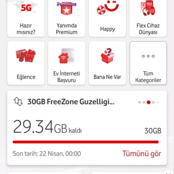 İzinsiz Ek İnternet Paketi Ve Yüksek Fatura İptali