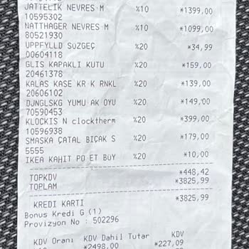 İstanbul IKEA Mağazasında Ayıplı Ürün Ve Kaba Personelle Değişim Reddedildi