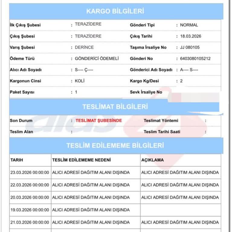 Aras Kargo Dağıtım Alanı Dışında Gösterilen Adrese Teslim Etmeme Ve Müşteri Hizmetlerine Ulaşılamama