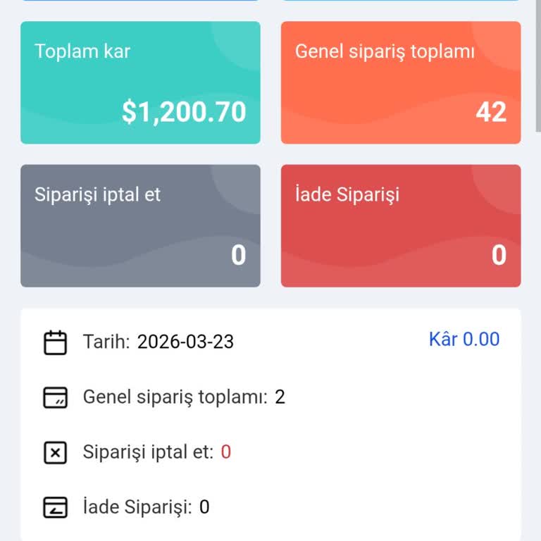 Para Kazanacağımı İddia Ederek Yanılttılar