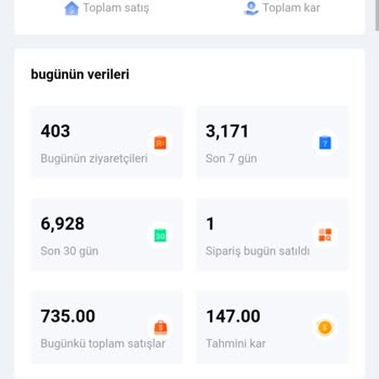 Para Çekemiyorum, 8.000 Dolar İadesi Ve Hesabımın Kapatılması Talebi