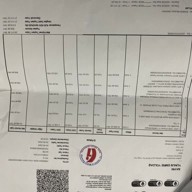 Satın Aldığım Kasko Ekran Değişimi Hizmeti Sunulmadığı İçin Mağdur Oldum