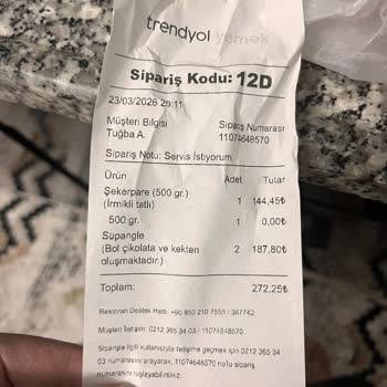 Supangle Siparişine Çikolatalı Magnolia Gönderilmesi Ve İade Talebinin Reddedilmesi