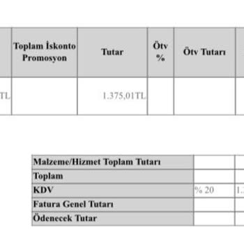 Bosch Servisinde Aşırı Ücretlendirme Ve Yanıltıcı Fatura