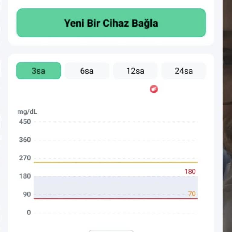 Kırık Sensör Ve Cevapsız Firma Sağlık Riskine Yol Açtı