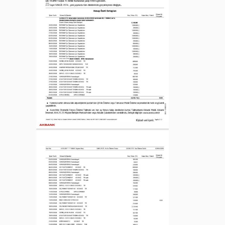 Axess Kredi Kartı Yıllık Ücretine Şartsız İade Talebi